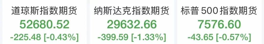 全线跳水，超6.7万人爆仓！